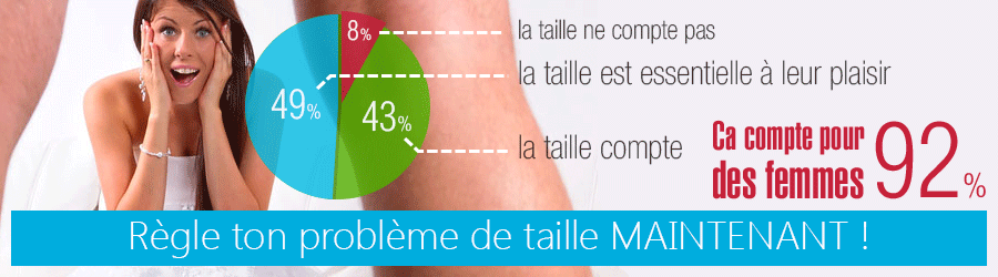 La taille du sexe compte