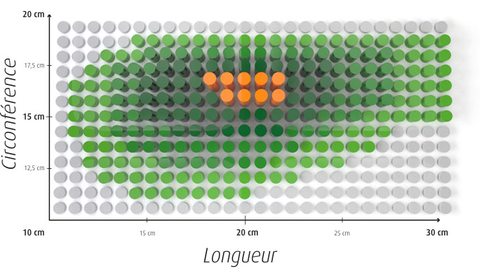 sizechart_fr